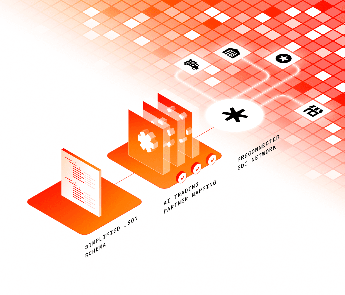 Mosaic AI-native EDI platform interface