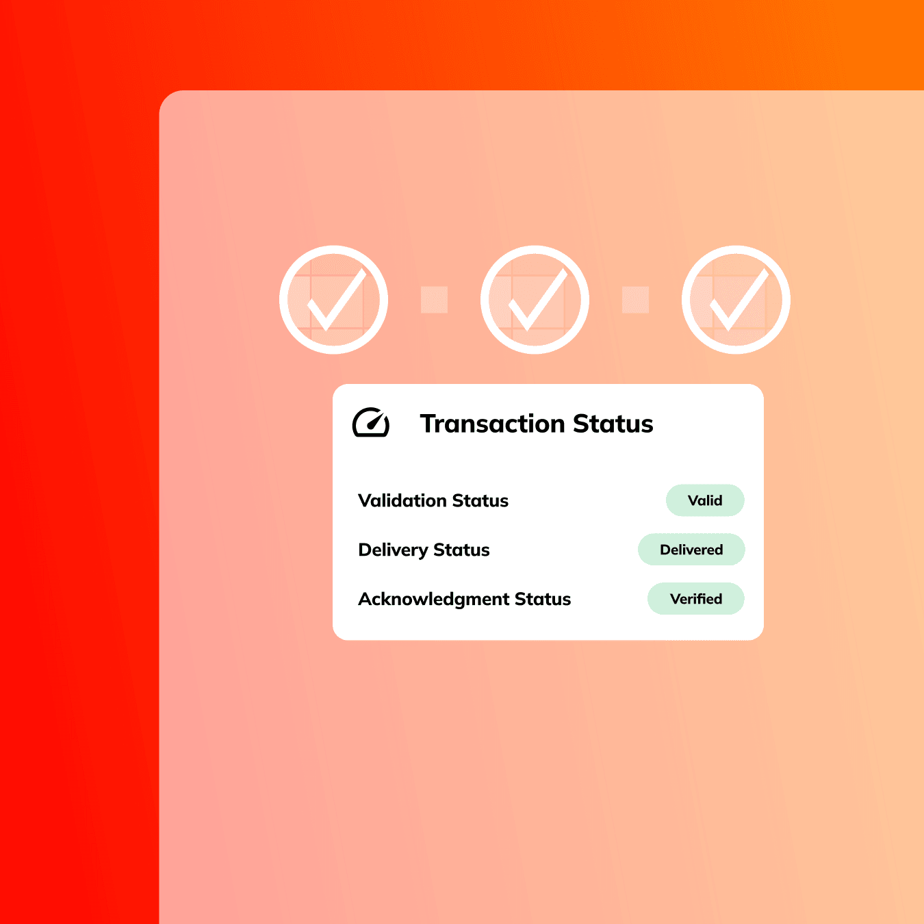 Operational control and compliance dashboard