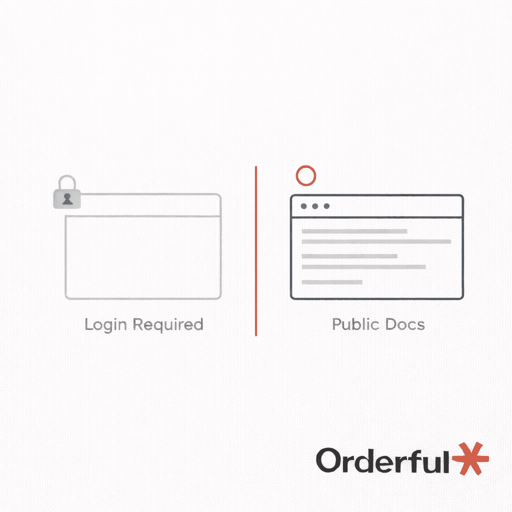 You Shouldn't Have to Book a Demo to Read the Manual .png